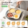 image:imageCAROTE 4Cup Nonstick Granite Egg Pan BlackCream White