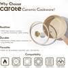 image:imageCAROTE Ceramic Nonstick 15Qt amp 25Qt Sauce Pan Sets with Lid